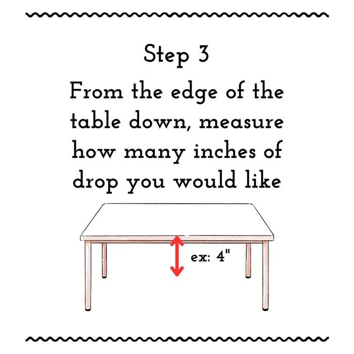 Instructional diagram showing how to measure drop from a table edge.