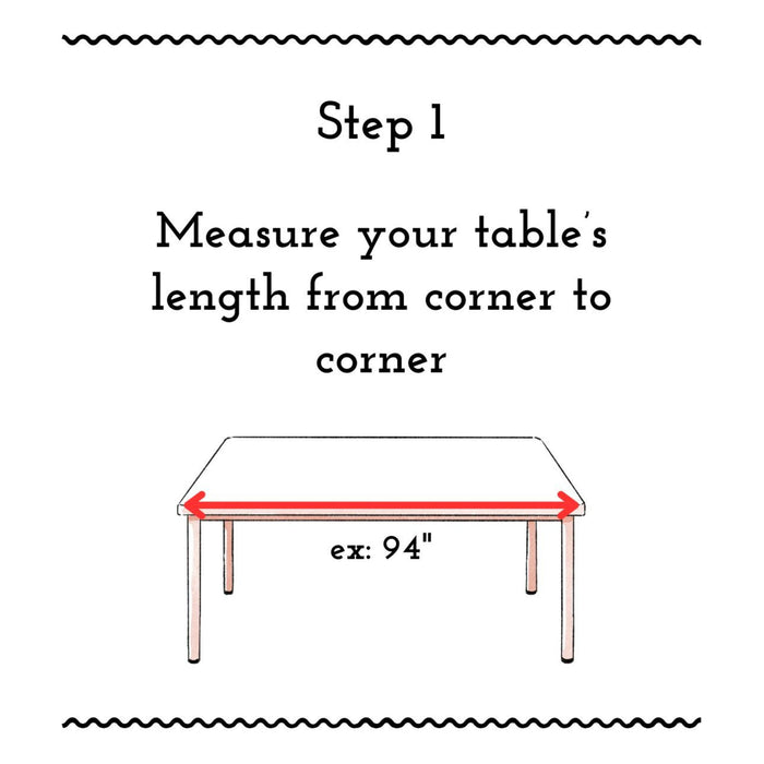 Instructional diagram showing how to measure a table's length.